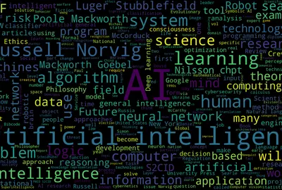 Artificial Intelligence, bron: WikiCommons.