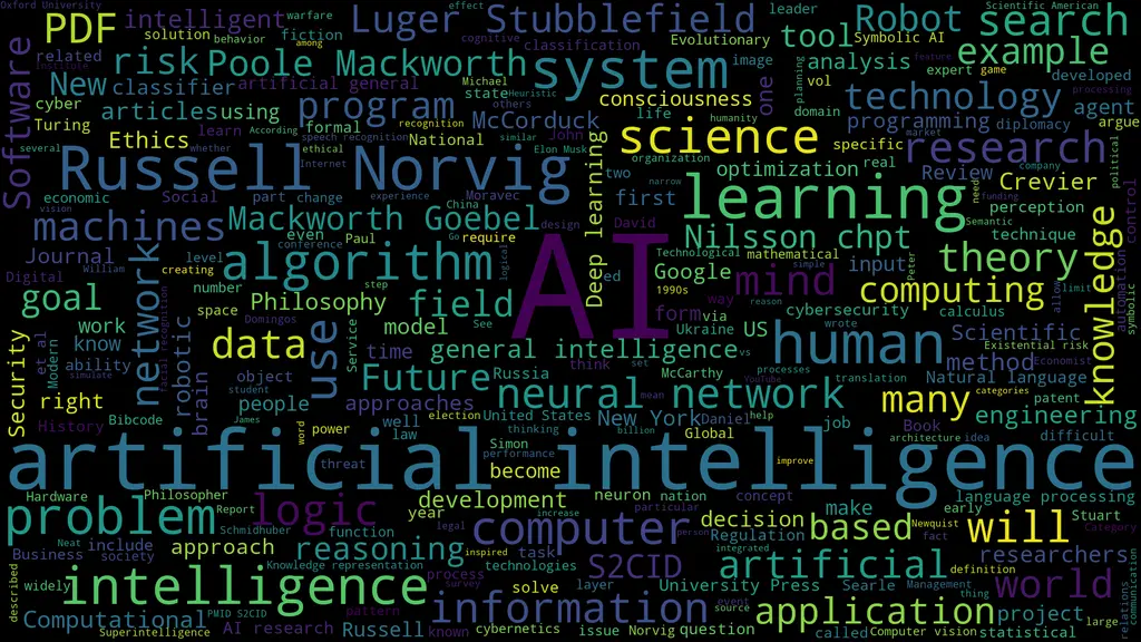 Artificial Intelligence, bron: WikiCommons.